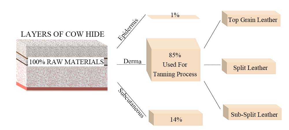 custom made leather couches-2.png.jpg